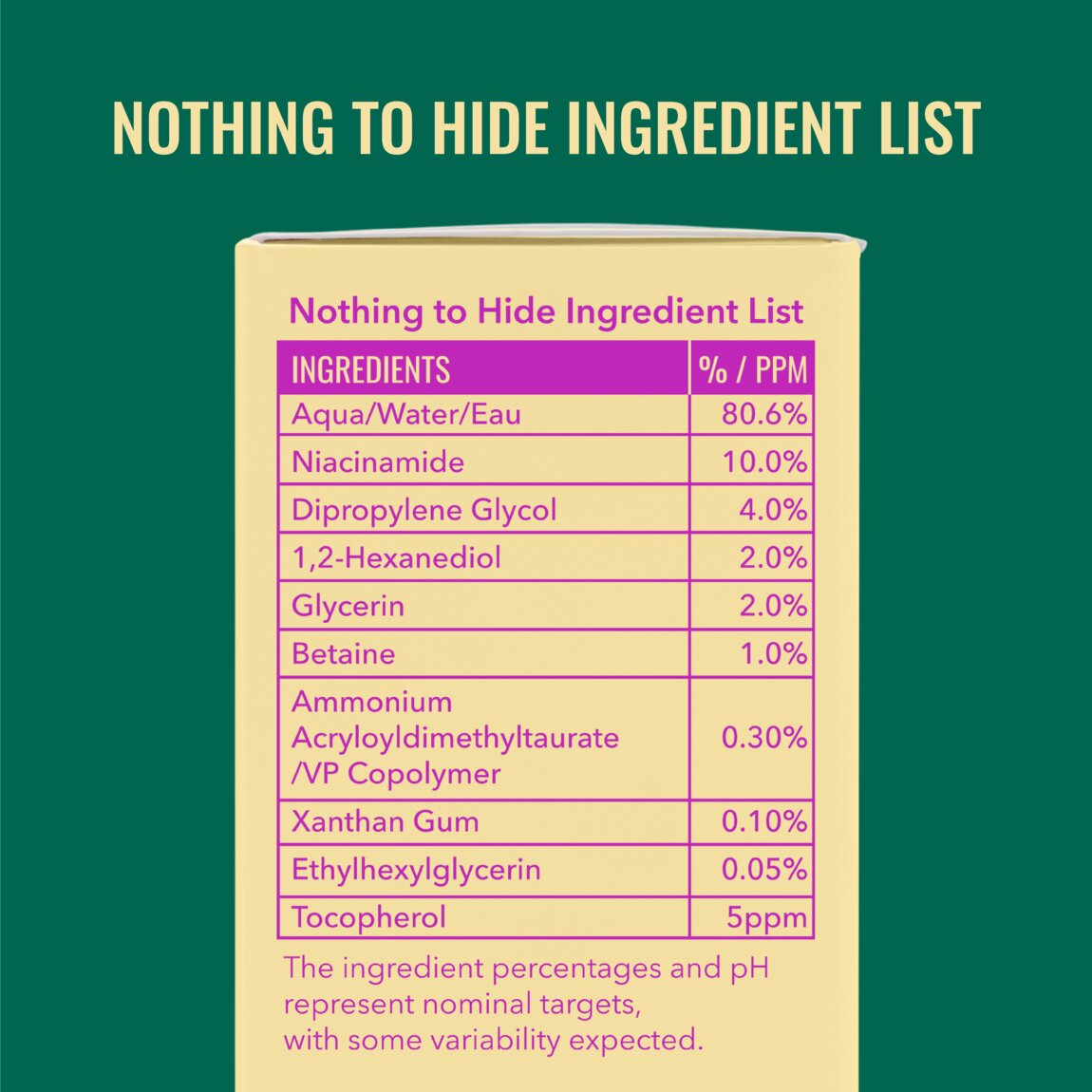 niacinamide-serum-t2 zb_p.jpg